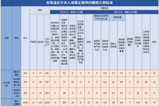 波切蒂诺：进攻球员参与到进球中总是很棒 现在重点是休息和恢复